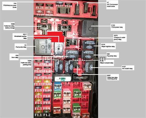 1997 ford f150 power distribution box diagram|2003 Ford f150 relay diagram.